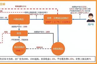 18新利体育登录备用地截图3